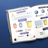 Discover Computers & Coding - Children's Reference Book